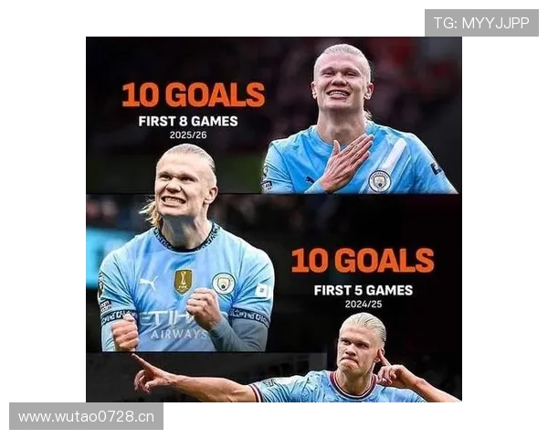 哈兰德衣柜里到底藏了多少金链子，这光闪得我都看花眼了