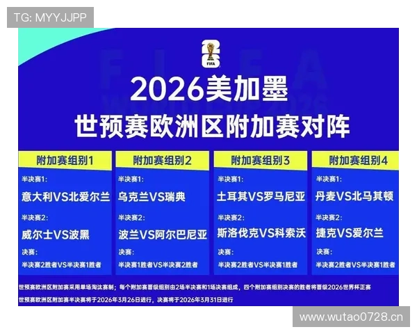 世界杯D组黑马球队淘汰赛机会分析 世界杯D组黑马球队淘汰赛机会分析