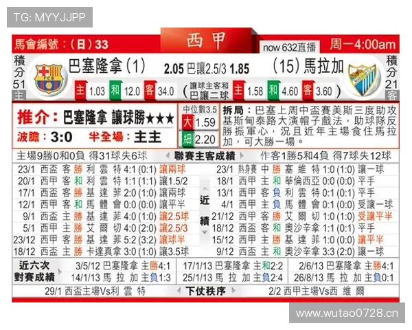 E组黑马预测与赔率分析 E组黑马预测与赔率分析